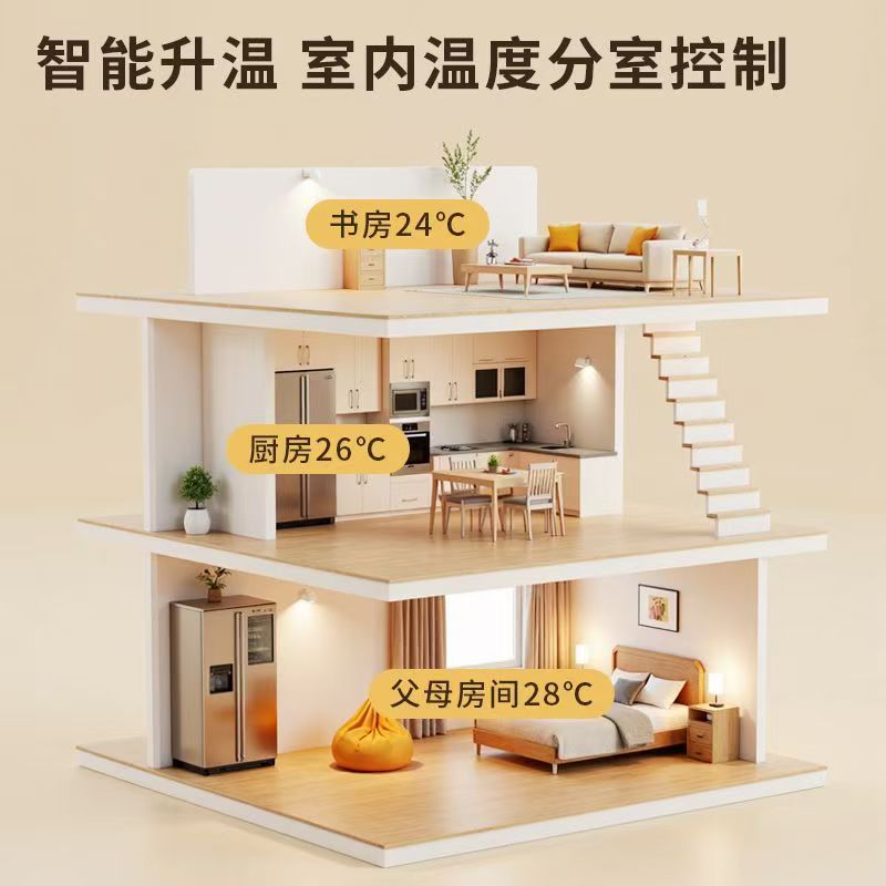 隆回县 石墨烯电地暖公司哪家好？户型适配方案指南
